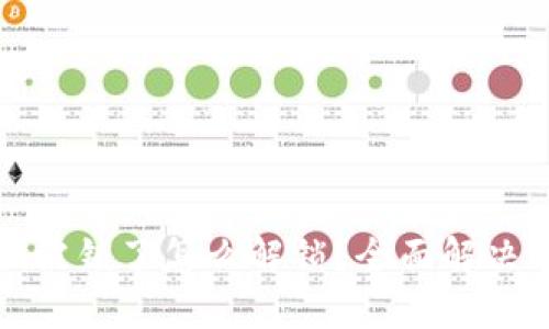 TP钱包地址被锁了怎么解锁？全面解决方法与技巧