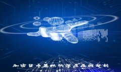 加密货币暴跌的深层原因