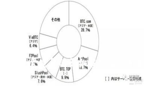 tP钱包资金密码的详细解析及使用指南