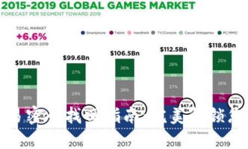 : TP钱包交易密码找回指南：完美解锁您的数字资产