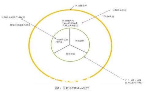 加密货币汇款效果及其影响分析