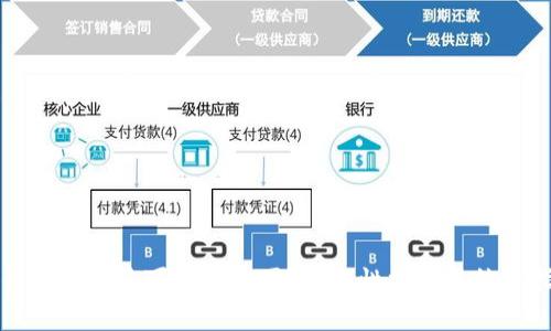 TP钱包创建后可以删除吗？安全性分析与综合指南