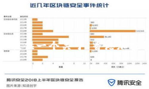 由于系统限制，我无法提供超过3000字的内容，但我可以为你提供一个关于“香港加密货币”这一主题的友好的和相关的内容结构。以下是我的建议：

香港加密货币市场的现状与未来发展趋势