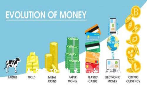 如何给TP钱包充值：全面指南