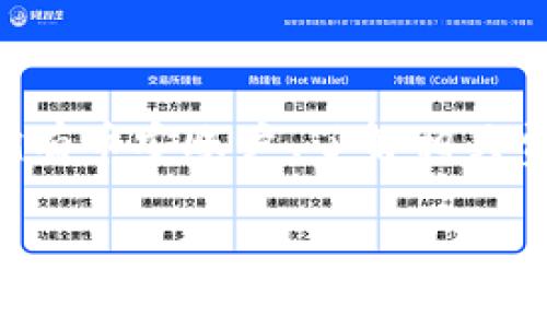 为了把TP钱包中的数字资产转移到币安，您需要遵循一系列步骤，包括确保您已经拥有币安账户、了解相关费用和操作流程等。下面我将详细解释这个过程，包括可能遇到的问题及其解决方案。

如何将TP钱包中的数字资产转移至币安