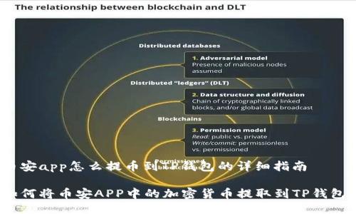 币安app怎么提币到TP钱包的详细指南

如何将币安APP中的加密货币提取到TP钱包？