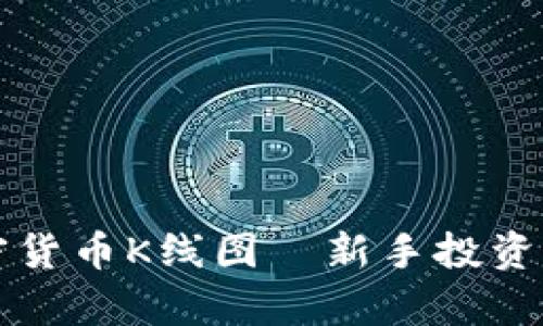 全面解析加密货币K线图—新手投资者的必备指南
