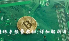 TP钱包转账手续费揭秘：详